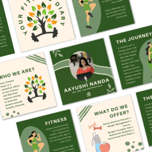 Your Fitness Diary | @yourfitnessdiary | Work by Smit Shah - Digital Marketing Freelancer in Mumbai